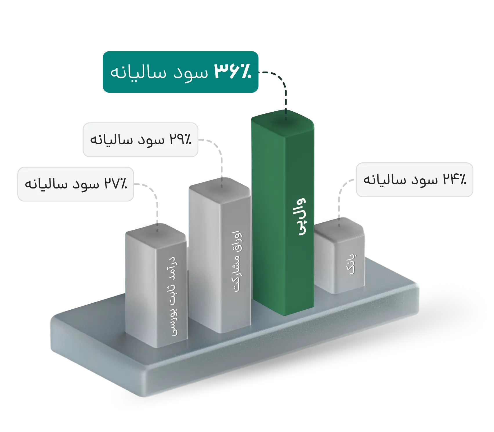 وال‌پی